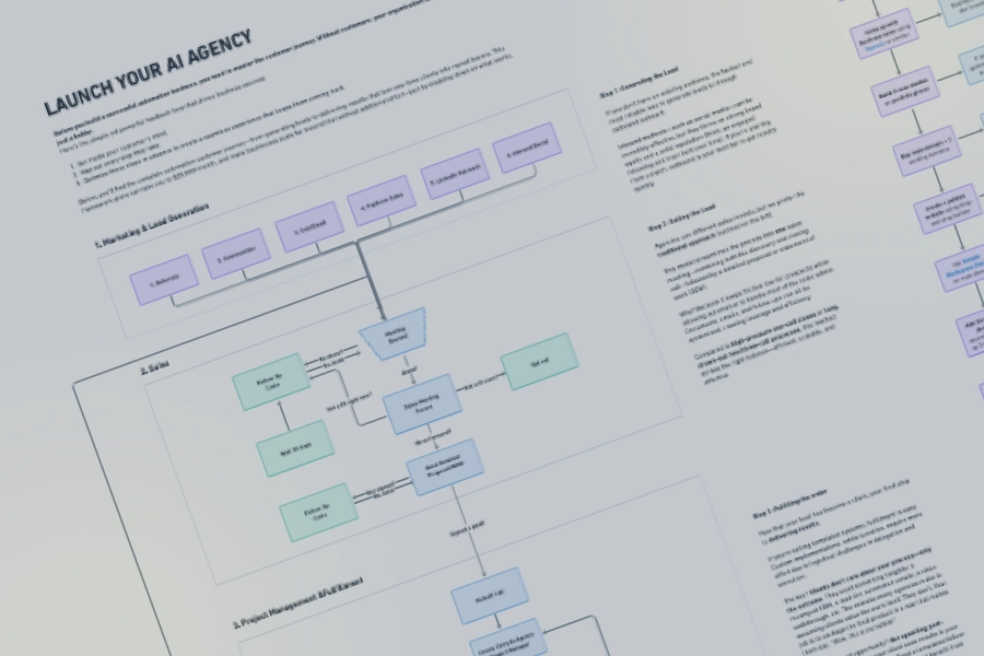 Client Acquisition Strategy